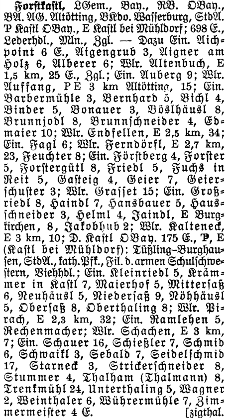vollzeitjob altötting